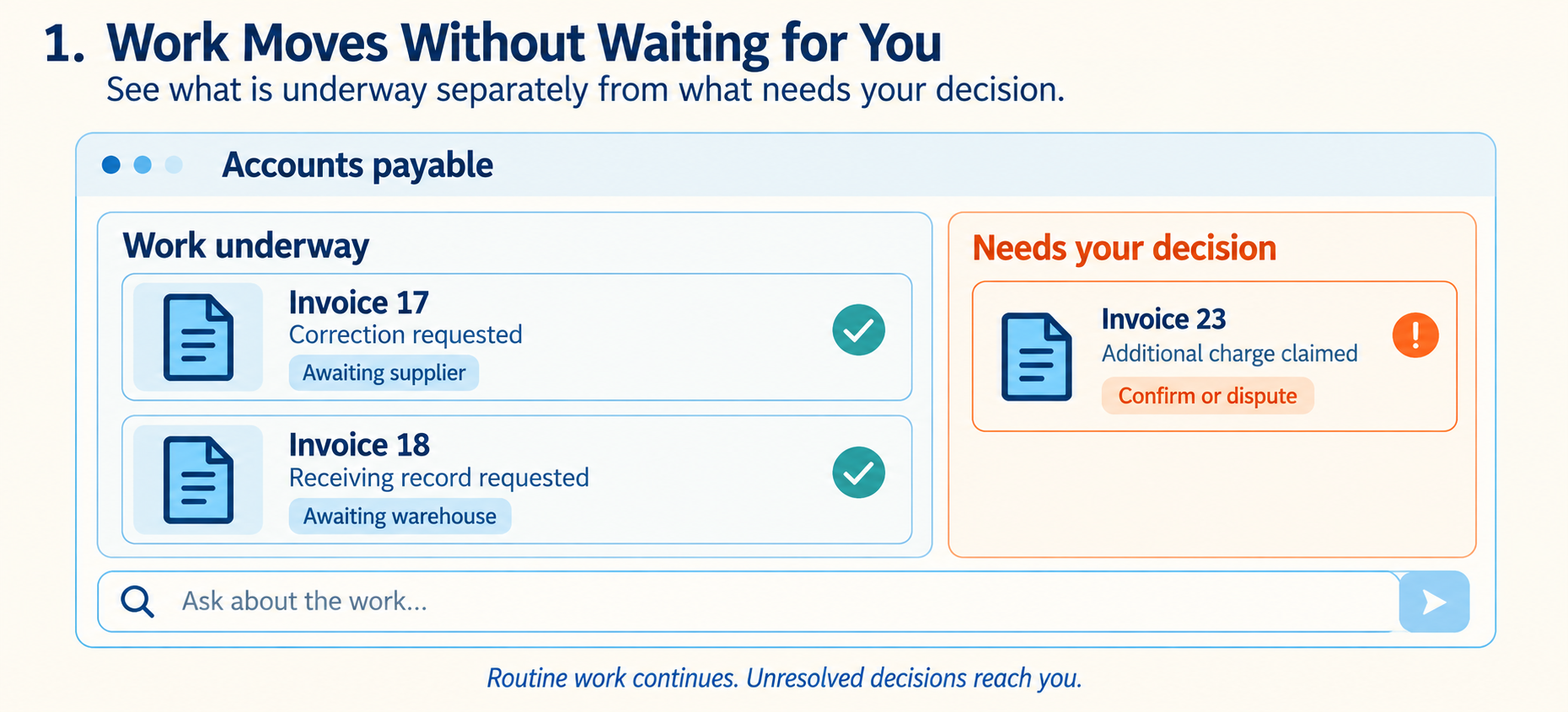 Work Moves Without Waiting for You